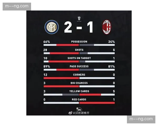 河南队快速完成负分清零 纳萨里奥钟义浩组成进攻双核